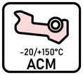 ACM